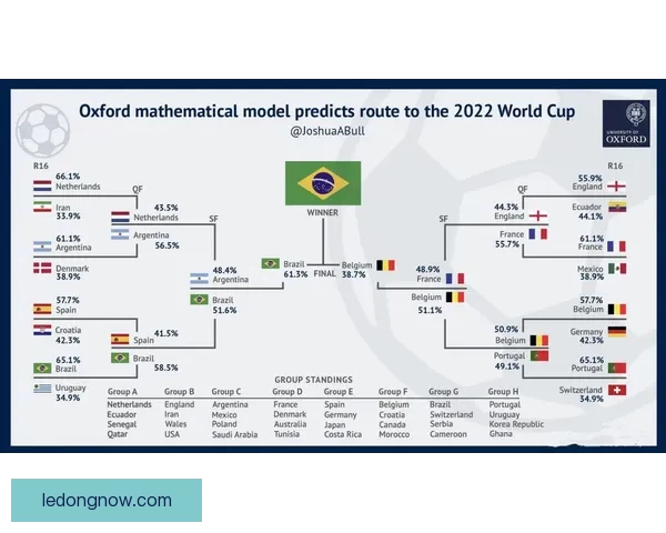 2026世界杯金靴奖候选人分析及其可能影响比赛走势的因素