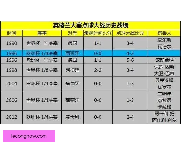 精准掌握世界杯比分竞猜技巧提升胜率的方法解析