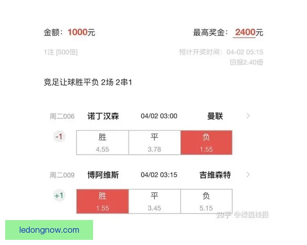 足球竞猜赔率规律深度解读与实战策略提升稳定命中率方法分享技巧