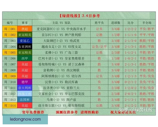 体育竞猜入口全面解析 提供最新最全的赛事信息与投注指南