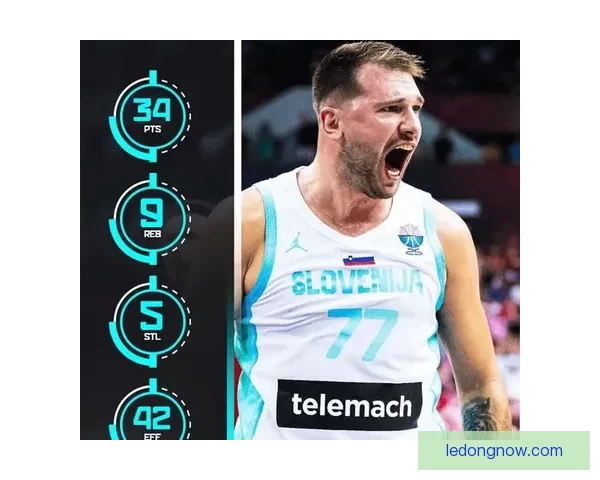 东契奇破20项纪录强势崛起 其表现堪比科比的传奇传承