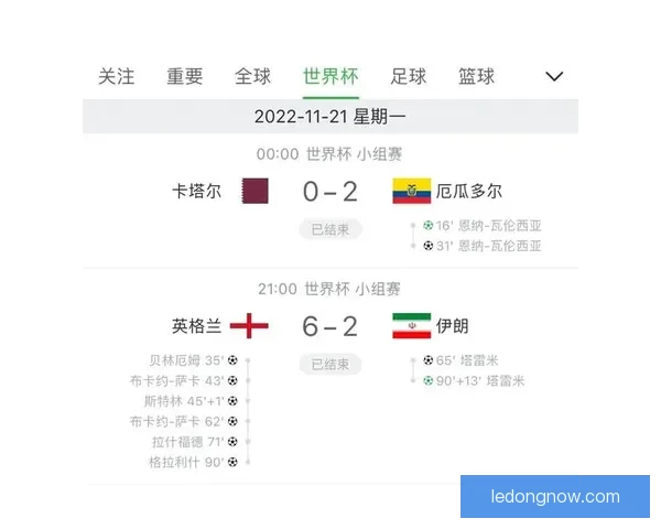 世界杯竞猜胜负网站全新玩法指南与高手投注技巧解析助你轻松掌握赛事预测秘诀