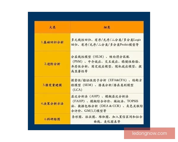 体育竞猜数据模型深度解析与赛事胜负趋势智能预测实战指南