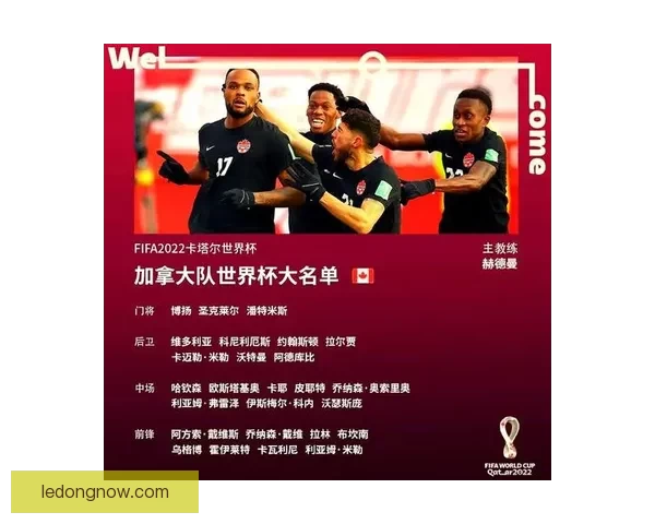 2026世界杯赛程格局与夺冠热门走势深度解析与最新动态综述