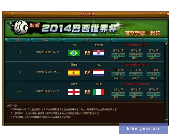 世界杯比分预测与数据分析助你科学制定竞猜策略 世界杯比分预测与数据分析助你科学制定竞猜策略